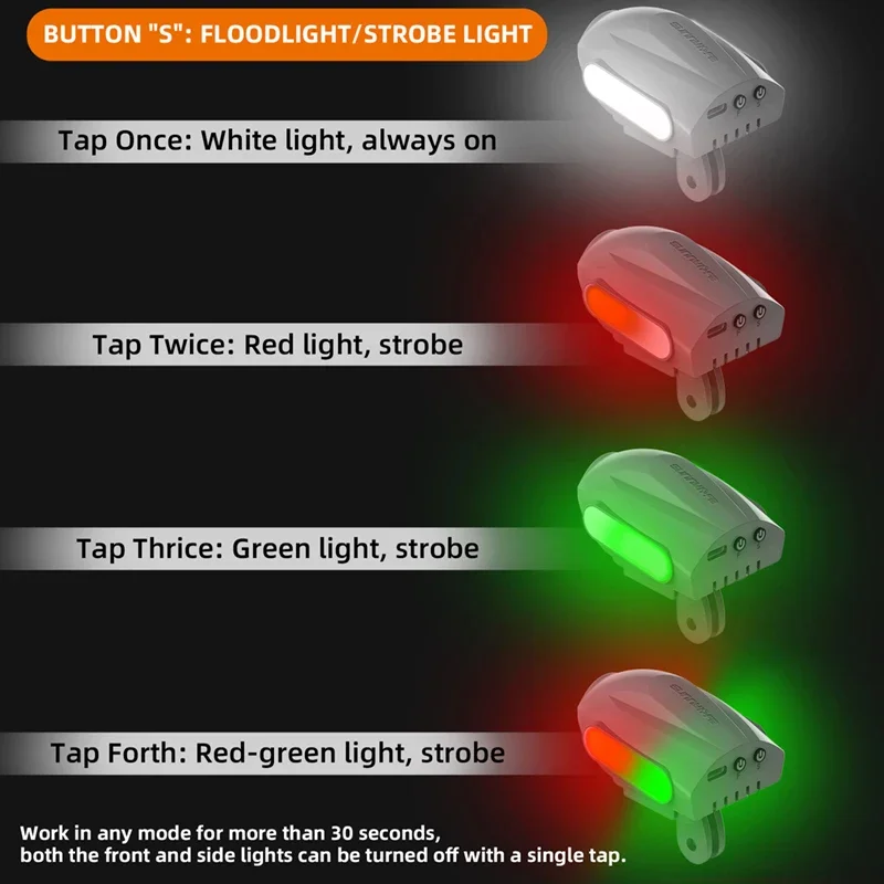 1Set Flight Searchlight Fill S - Dji Drone Mini 4 Pro ulasan dan harga